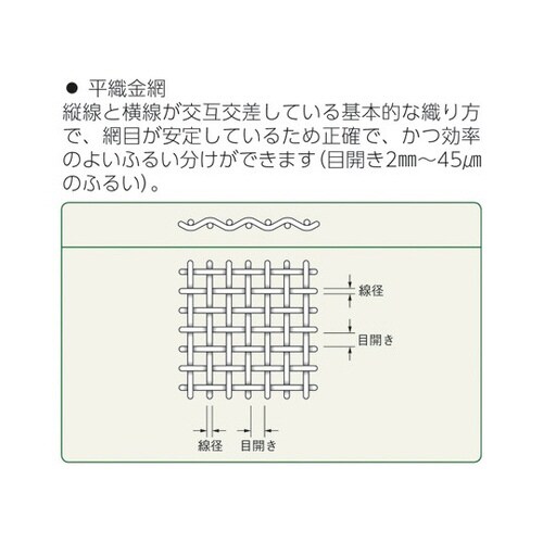 ӂ邢@rtry^PTO|TR@sr