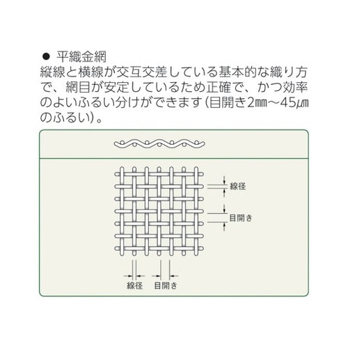 ӂ邢@rtry^PTO|UR@sr