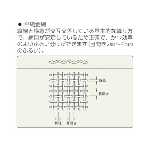 ӂ邢@rtry^PTO|UOO@sr