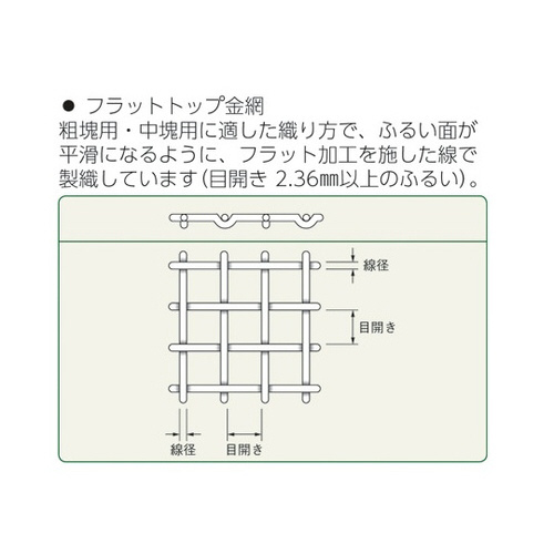 ӂ邢@rtry^QOO|QDRUsr