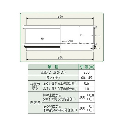 ӂ邢@rtry^QOO|PWO@sr