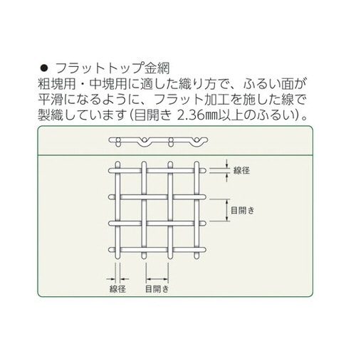 ӂ邢@rtry^QOO|SDVTsr