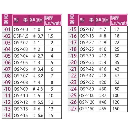 o[R[^[@PO~QTOiTTԎj