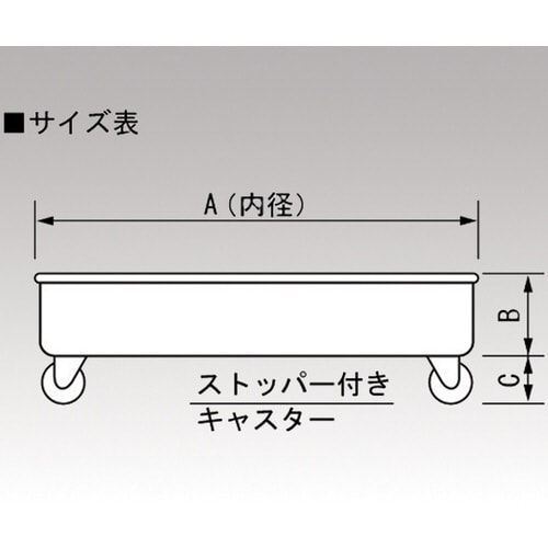 タンク運搬用台車(SS・ゴム車)