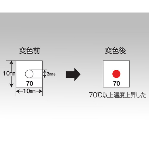 T[x@iqj@e@istj@e|POO