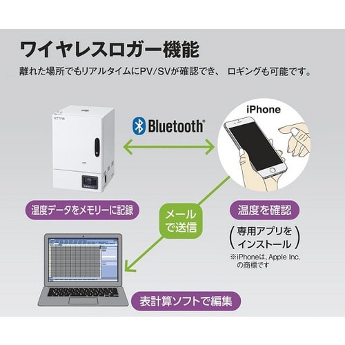 dss`r@CLx[^[@hv|STOra