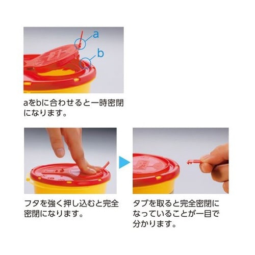 ディスポシャープスコンテナー DISPOシリーズ