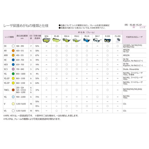 [Uی߂ˁ@qr|WO@xf|do