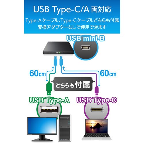 cuchCu@s|b@ubN