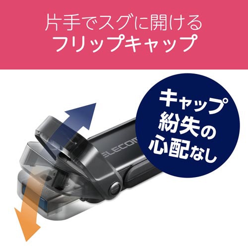 フリップキャップ式USBメモリ