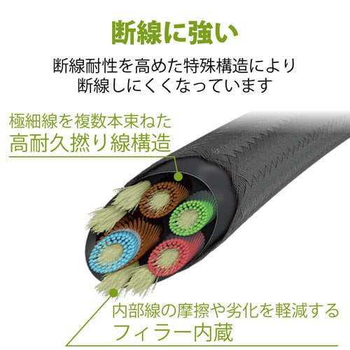 マイク付イヤホンφ3.5mm/FS10I