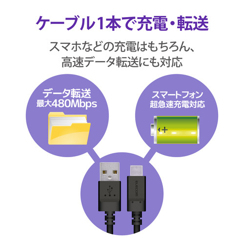 tra|bP[u@`L@Rہ@P@ubN