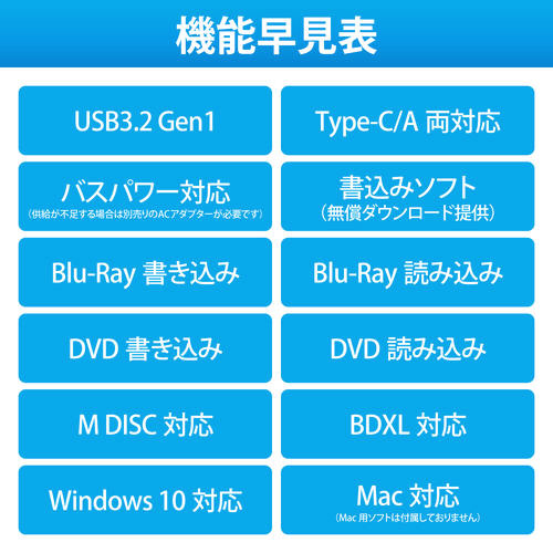 u[ChCu^\tgt^bΉ^ubN