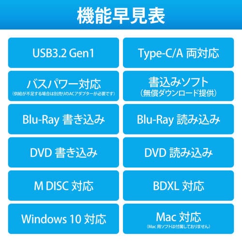 u[CfBXNhCu^\tgt^zCg