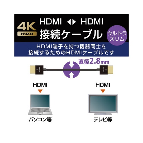gclhP[u@EgX@PDO@