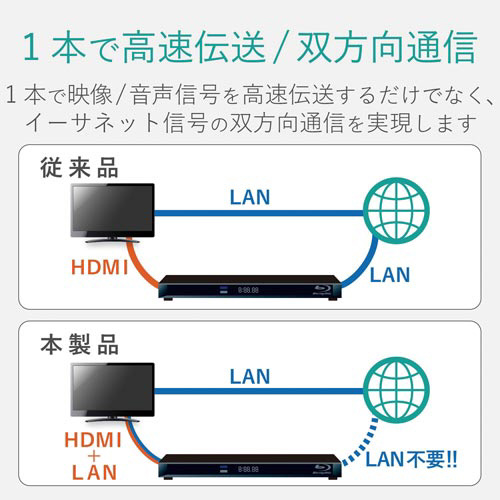 ڂgclhP[u@PO@ubN
