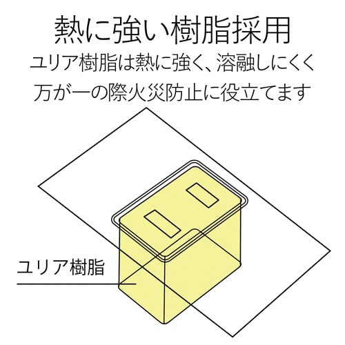 省エネタップ 無灯個別スイッチ 雷ガード