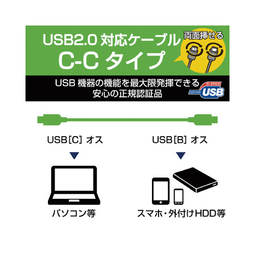 traQDObP[uFؕi@oc@T`@ODT