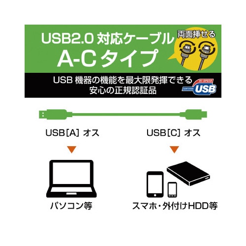 USB2.0 A−Cケーブル認証品 3A