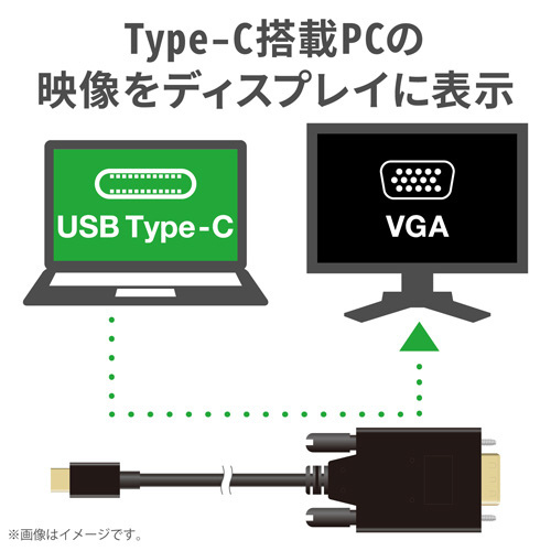 エレコム 変換ケーブル Ｔｙｐｅ－Ｃ－ＶＧＡ ２．０ｍ ブラック