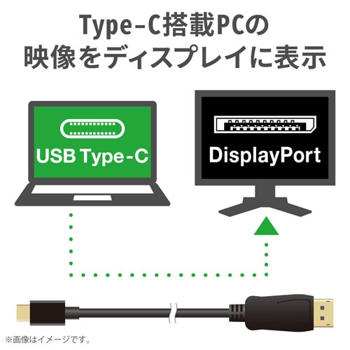 sb|fBXvC|[gϊP[uPDO
