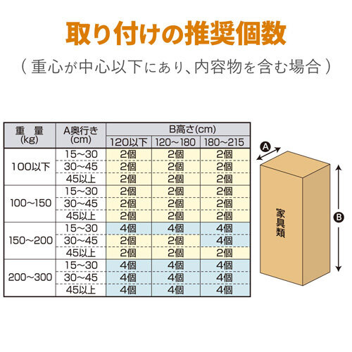 エレコム 耐震ダンパー 家具 転倒防止 （ Ｔ字 ） ２個入り 耐震