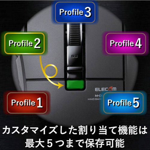 L@PS{^@RTOO@ϋv@ubN