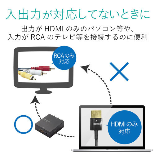 fϊRo[^[@gclh|qb`
