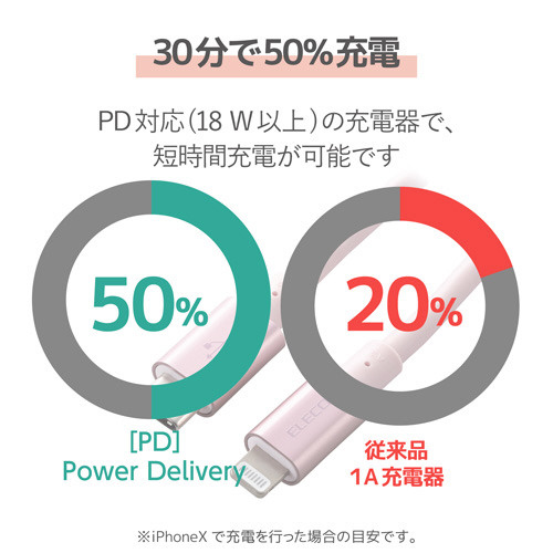 b|CgjO@PDO@sN