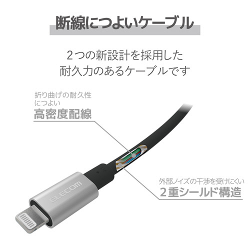 b|CgjO@QDO@O[