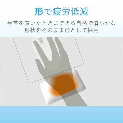 ɂXgXg@zCg