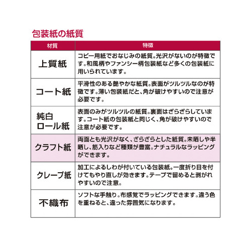 @Z@˔@TO