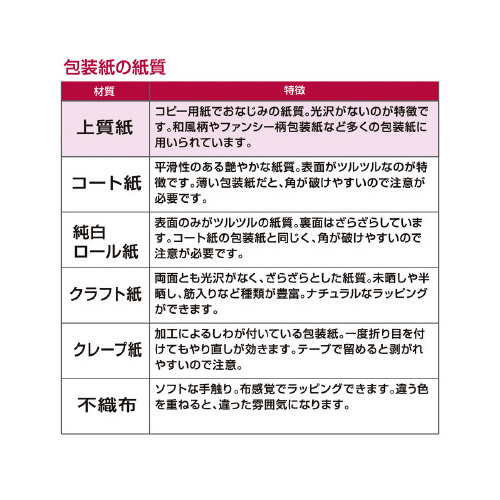 @Âё@˔@TO