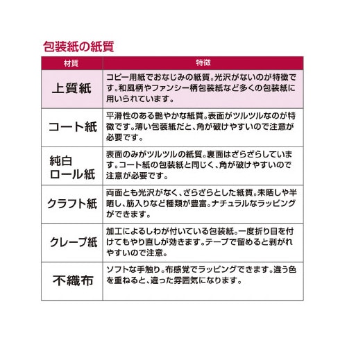 @Ŏp