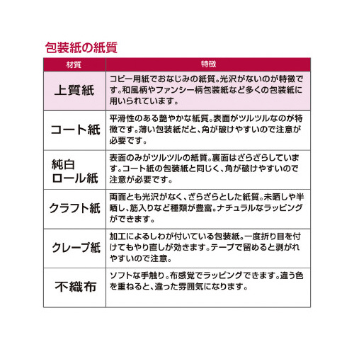 @tBl@˔@TO
