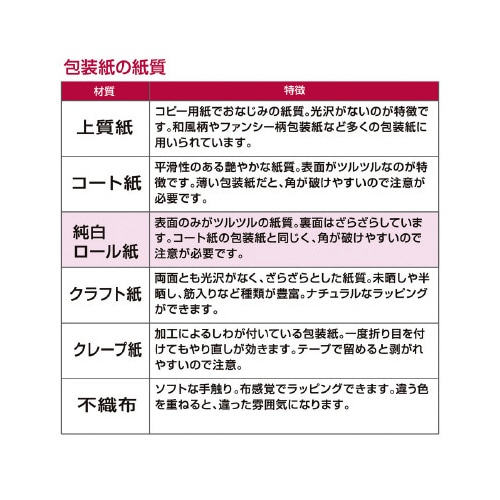 @t@V[EoGeB