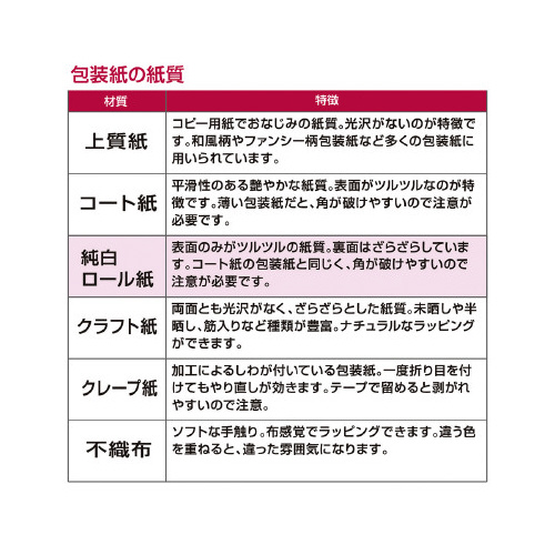 @At[c@S@TO