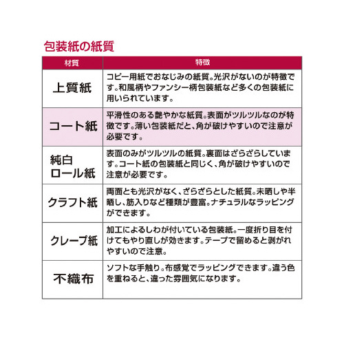 @n[gta@˔@TO