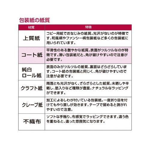 @XgCv