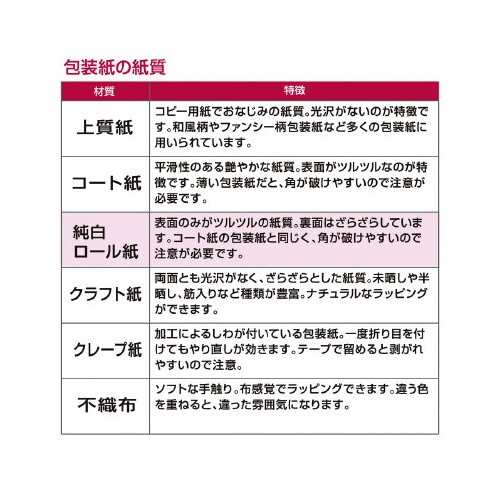 @xCr[gCY@˔@TO