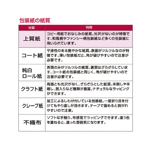 @E[KC@˔