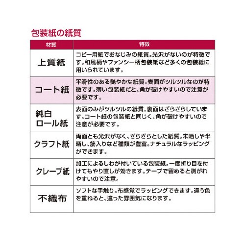 @gMKԁ@S@TO