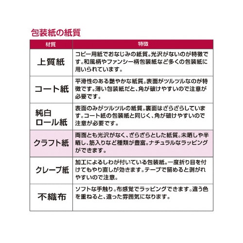 @tNtg@˔