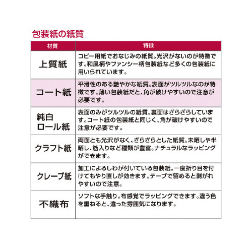 @~jXJC@˔