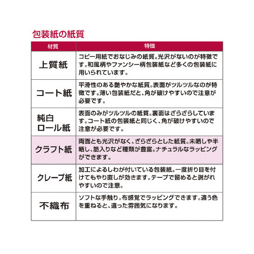 @g_C@˔