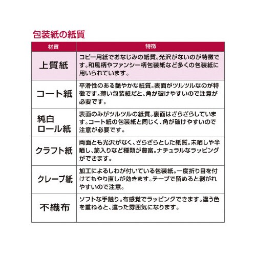 @rA`[@˔