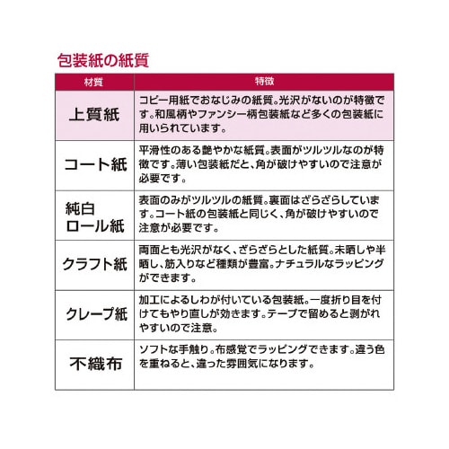 @uYu[@˔