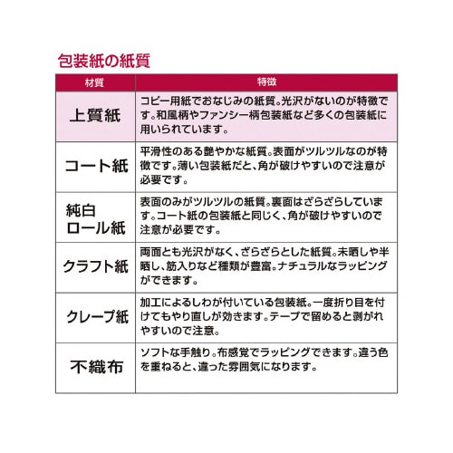 @j~@˔