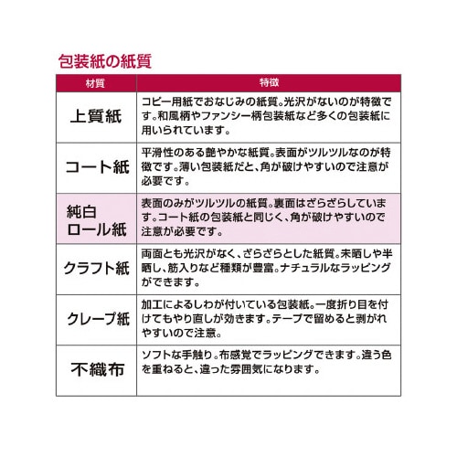 @NEh@u[@˔