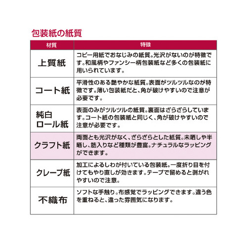 @tNtg@S